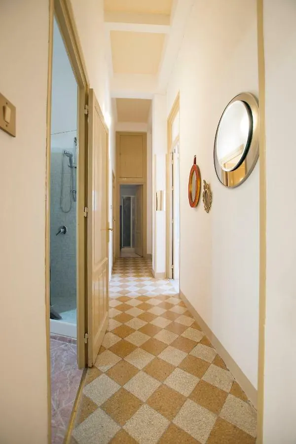 Apartamento Aria Rooms Palermo
